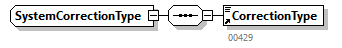 NOTIFICATION_20251_p267.png
