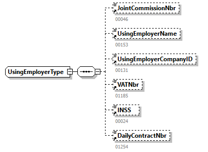 NOTIFICATION_20251_p268.png