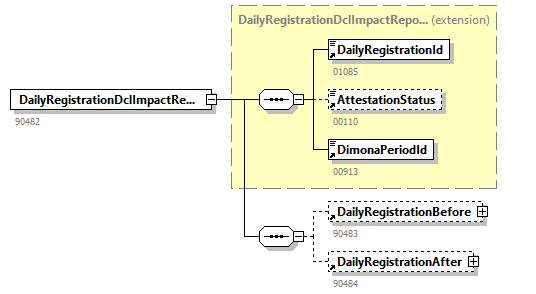 NOTIFICATION_20251_p47.png