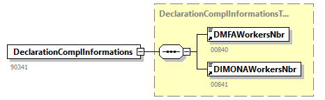 NOTIFICATION_20251_p51.png