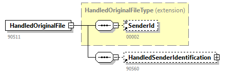 NOTIFICATION_20251_p97.png