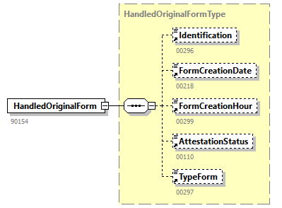 NOTIFICATION_20251_p98.png