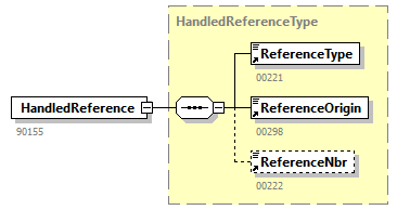 NOTIFICATION_20251_p99.png