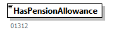 NOTIFICATION_20253_p102.png