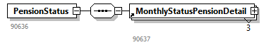 NOTIFICATION_20253_p147.png