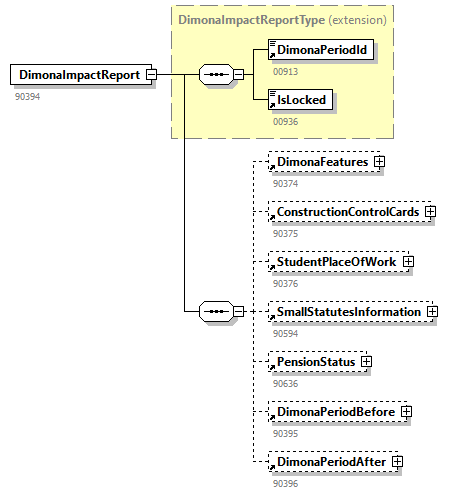 NOTIFICATION_20253_p58.png