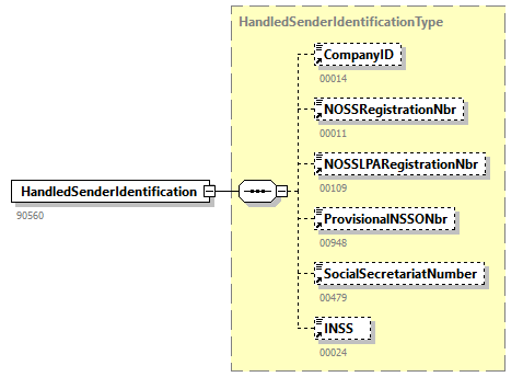 NOTIFICATION_20262_p100.png