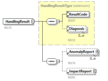 NOTIFICATION_20262_p101.png
