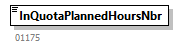 NOTIFICATION_20262_p109.png