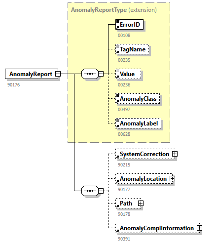 NOTIFICATION_20262_p12.png