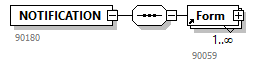NOTIFICATION_20262_p138.png