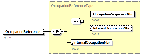NOTIFICATION_20262_p141.png