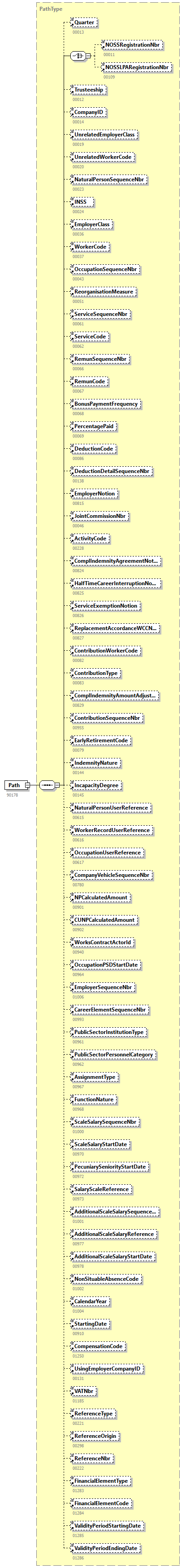 NOTIFICATION_20262_p145.png
