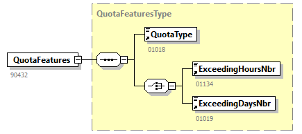 NOTIFICATION_20262_p157.png