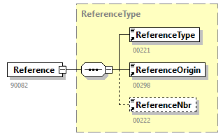 NOTIFICATION_20262_p162.png