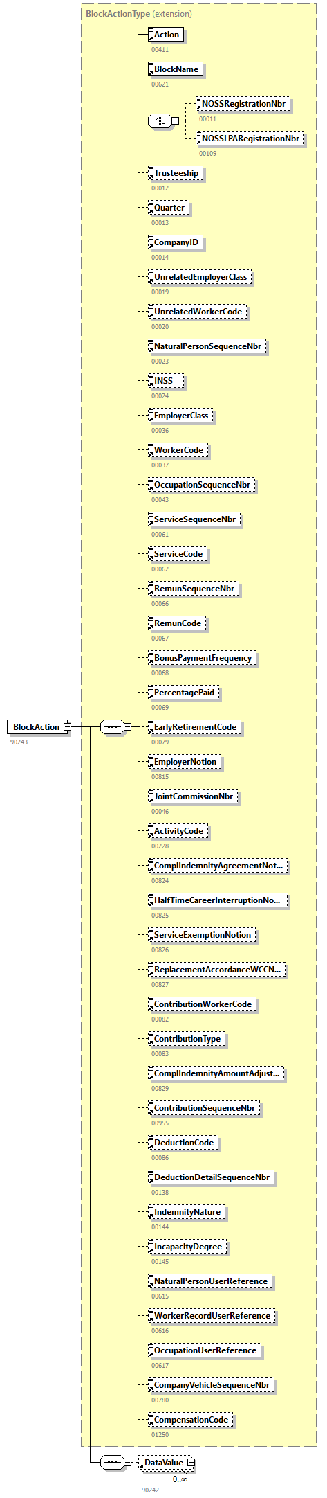 NOTIFICATION_20262_p18.png