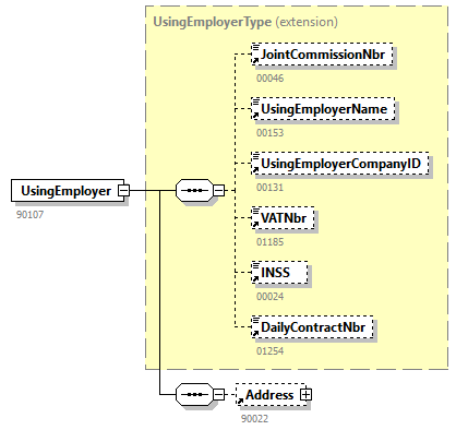NOTIFICATION_20262_p198.png