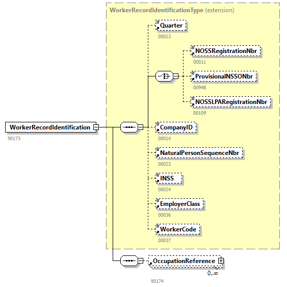 NOTIFICATION_20262_p216.png
