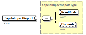 NOTIFICATION_20262_p22.png