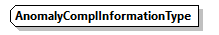 NOTIFICATION_20262_p227.png
