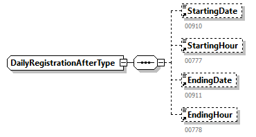 NOTIFICATION_20262_p238.png