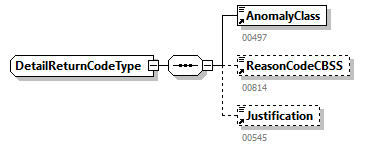 NOTIFICATION_20262_p244.png
