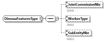 NOTIFICATION_20262_p245.png