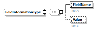 NOTIFICATION_20262_p252.png