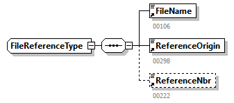 NOTIFICATION_20262_p254.png