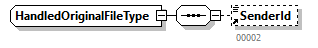 NOTIFICATION_20262_p257.png