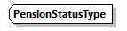 NOTIFICATION_20262_p268.png