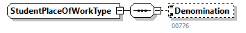 NOTIFICATION_20262_p272.png