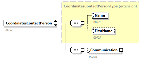 NOTIFICATION_20262_p39.png
