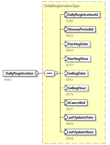 NOTIFICATION_20262_p44.png