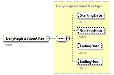 NOTIFICATION_20262_p45.png