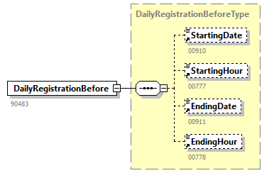 NOTIFICATION_20262_p46.png