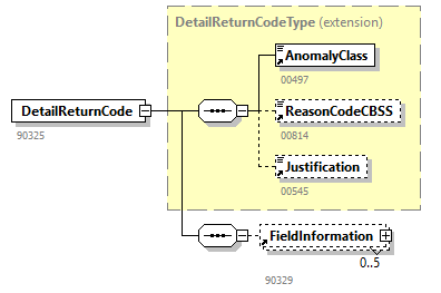 NOTIFICATION_20262_p55.png
