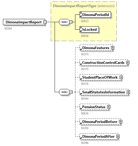 NOTIFICATION_20262_p58.png