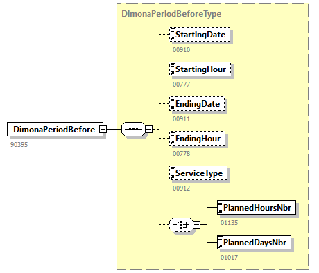 NOTIFICATION_20262_p61.png