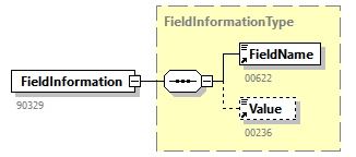 NOTIFICATION_20262_p80.png