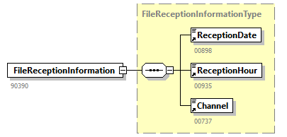 NOTIFICATION_20262_p83.png