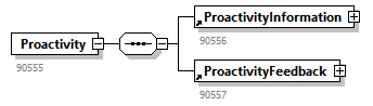 Proactivity_20234_p8.png