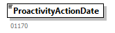 Proactivity_20251_p10.png