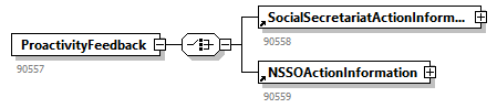 Proactivity_20251_p11.png