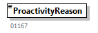 Proactivity_20251_p13.png