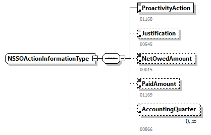 Proactivity_20251_p16.png