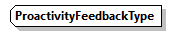 Proactivity_20251_p17.png