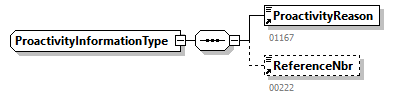 Proactivity_20251_p18.png