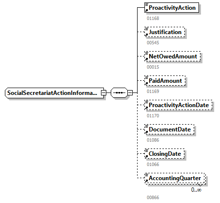 Proactivity_20251_p19.png