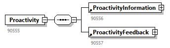 Proactivity_20251_p8.png